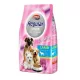 Panzi Regular Lamb, Rice Junior (lamb, rice) hrană pentru câini 10 kg
