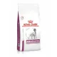 Royal Canin Mobility Support 12 kg