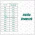 Happy dog Supreme Sensible Andalucia 2x11 kg hrană pentru câini
